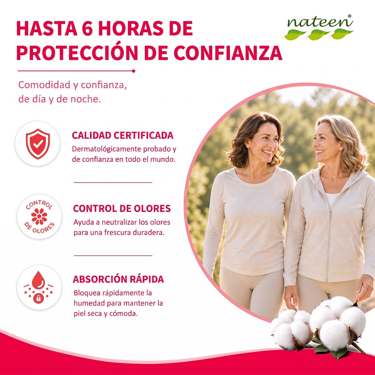Hasta 6 horas de protección