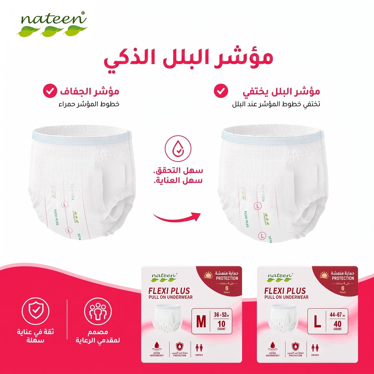 مؤشر بلل ذكي
