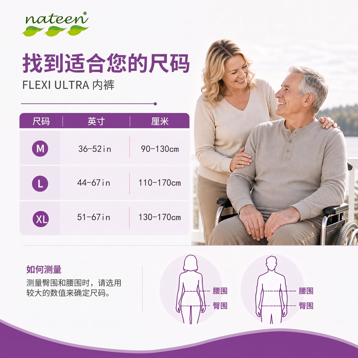 找到您的尺码,M 至 3XL